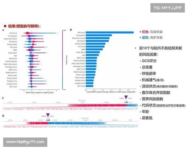 哈姆斯塔德主场胜率不足三成 数据模型预测赛前结果分析